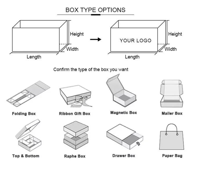 Custom Skin Care Box Cosmetic Carton Folding Packaging Custom Printed Cosmetic Paper Box Packaging